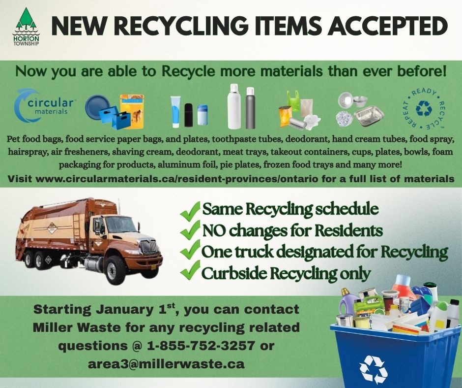 New Recycling Items